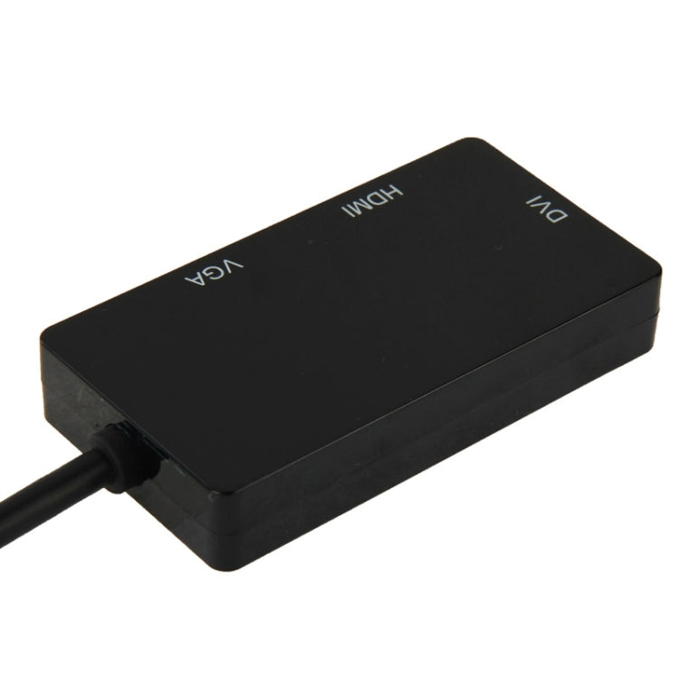 Cabo adaptador conversor Mini DisplayPort Macho para HDMI + VGA + DVI Fêmea para MacBook Pro Air, Comprimento do cabo: 17cm, Mini DP para HDMI+VGA+DVI (Preto), Mini DP para HDMI+VGA+DVI (Branco)