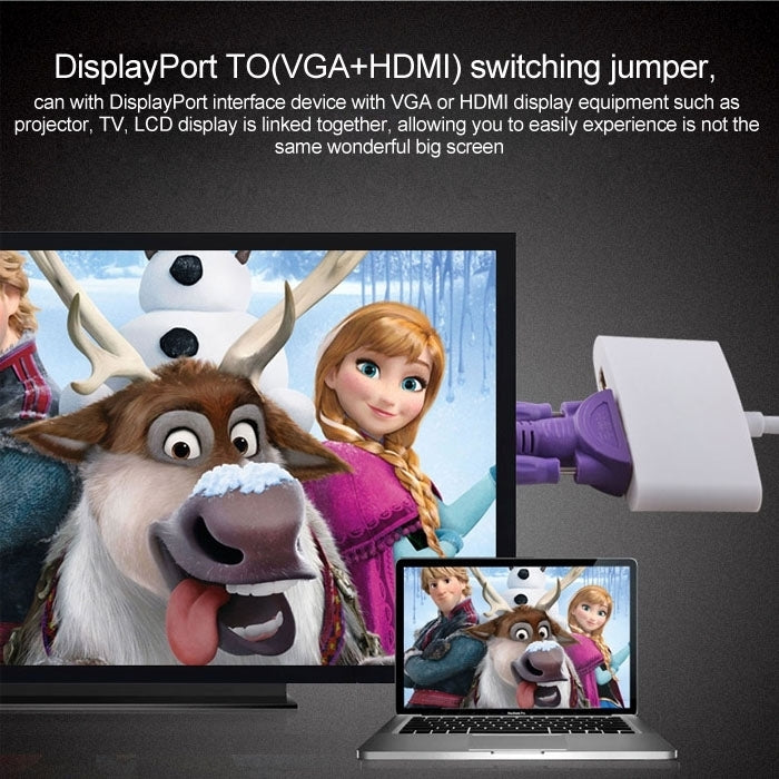Cabo adaptador conversor Mini DisplayPort Macho para HDMI + VGA + DVI Fêmea para MacBook Pro Air, Comprimento do cabo: 17cm, Mini DP para HDMI+VGA+DVI (Preto), Mini DP para HDMI+VGA+DVI (Branco)