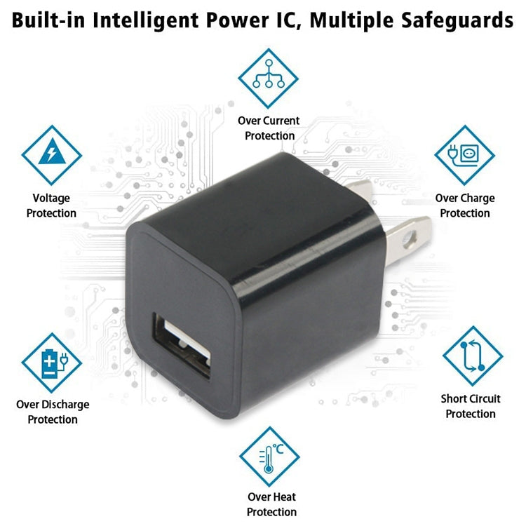 Carregador USB com Ficha EUA