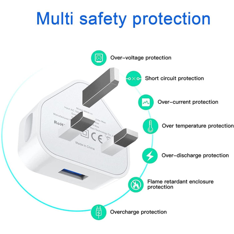 Adaptador de Carregador USB 5V / 1A (Ficha Reino Unido) para iPhone, Galaxy, Huawei, Xiaomi, LG, HTC e Outros Smartphones, Dispositivos Recarregáveis