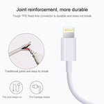 Cabo USB para 8 Pinos de Sincronização de Dados / Carregamento, Comprimento do Cabo: 1m
