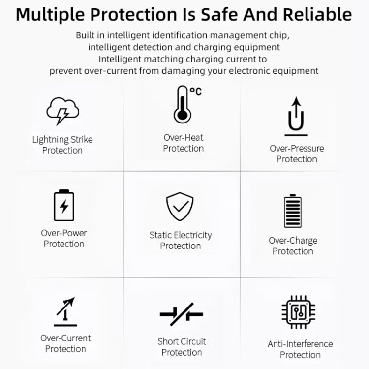 Adaptador de Carregador USB com Tomada UE 5V / 1A para iPhone, Galaxy, Huawei, Xiaomi, LG, HTC e Outros Smartphones, Dispositivos Recarregáveis
