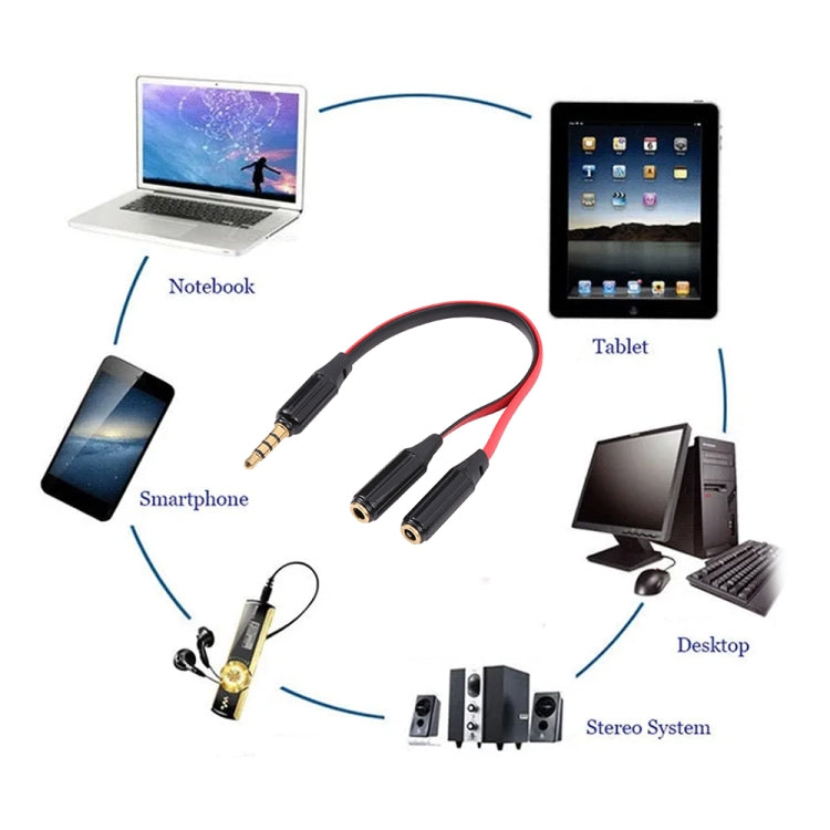 Para iPhone 5 / iPhone 4 & 4S / 3GS / 3G / iPad 4 / iPad mini / mini 2 Retina / Novo iPad / iPad 2 / iTouch, Para iPad mini 1 / 2 / 3