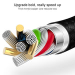 Cabo de carregamento e transferência de dados USB estilo rede de nylon 1m para iPhone, iPad, compatível até iOS 15.5