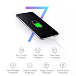 Cabo de Sincronização e Carregador de Viagem com Plugue US para iPad, iPhone, Galaxy, Huawei, Xiaomi, LG, HTC e Outros Smartphones, Dispositivos Recarregáveis, Plugue US