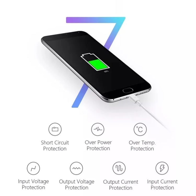 Cabo de Sincronização e Carregador de Viagem com Plugue US para iPad, iPhone, Galaxy, Huawei, Xiaomi, LG, HTC e Outros Smartphones, Dispositivos Recarregáveis, Plugue US
