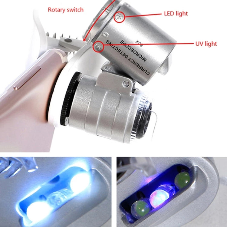 Microscópio/lente micro LED universal para telemóvel tipo clipe 60X