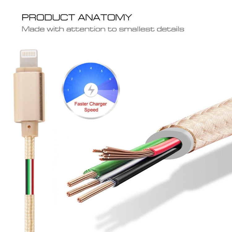 Cabo de Sincronização e Carregamento USB com Cabeça Metálica Estilo Tecido de 8 Pinos para iPhone, iPad, 1m