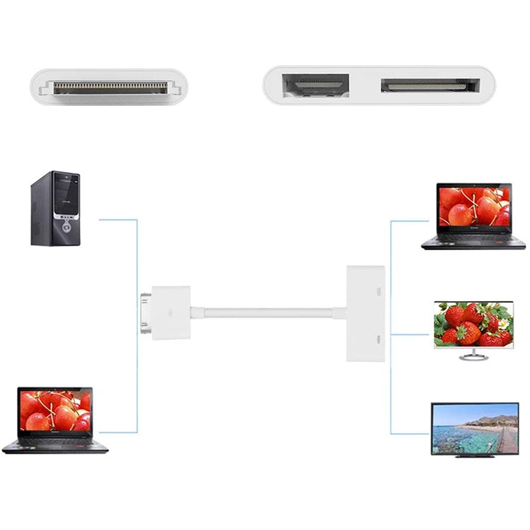 Adaptador Digital AV HDMI para HDTV para Novo iPad (iPad 3) / iPad 2 / iPad / iPhone 4 & 4S / iPod Touch 4
