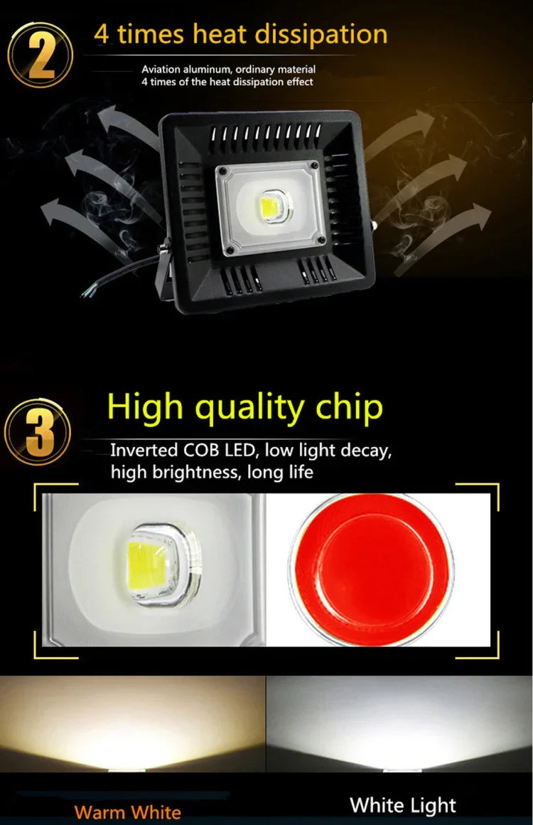 Fluxo Luminoso: > 4000LM, PF > 0,9, RA > 80, AC 90-140V, 50W Branco Quente