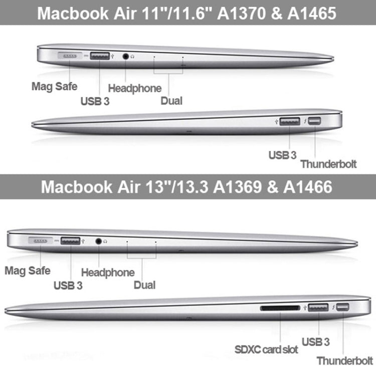 Estojo Protetor Rígido de Plástico Fosco para MacBook Air 11,6 polegadas, Para MacBook Air 11,6 polegadas