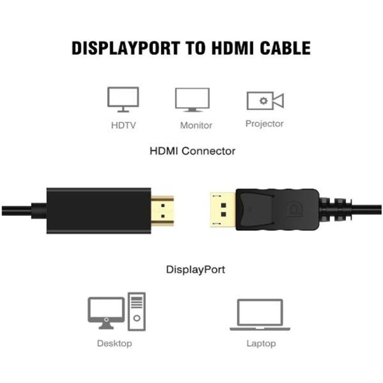 Cabo DisplayPort Macho para HDMI Macho, Comprimento do Cabo: 1,8m, DP para HDMI Macho Preto