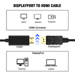 Cabo Adaptador DisplayPort Macho para HDMI Macho, Comprimento: 1,8m, DP para HDMI Macho Branco, DP para HDMI Macho (Dourado)
