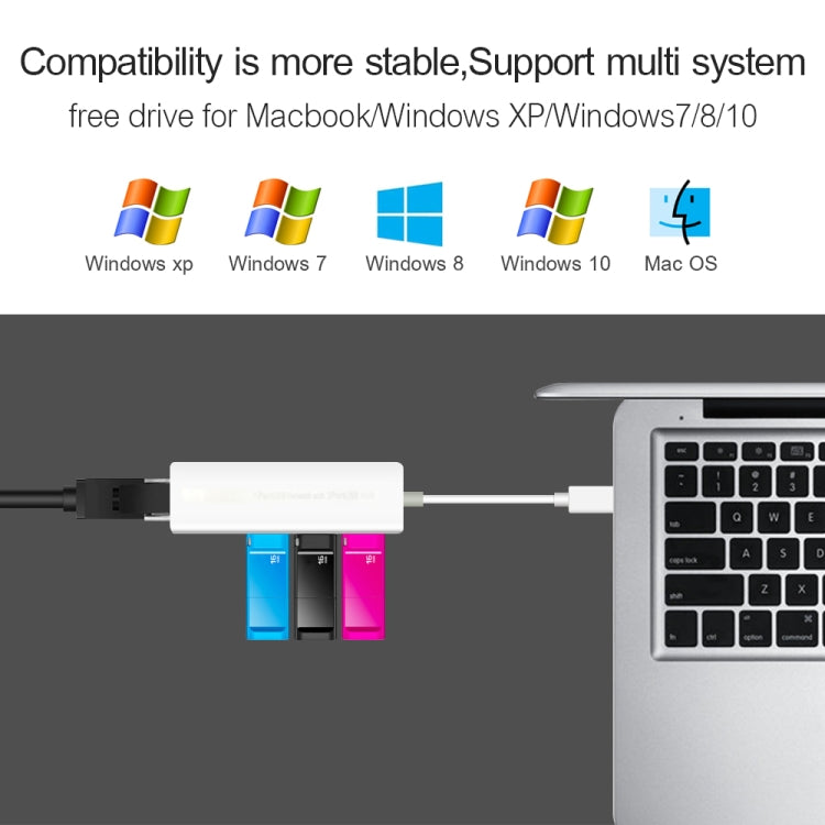 Adaptador de Rede Ethernet USB 2.0 + HUB USB de 3 Portas, USB