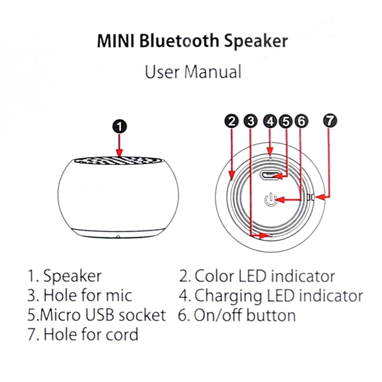 Coluna Bluetooth Sem Fios Mini Metal, Mãos Livres, Indicador LED