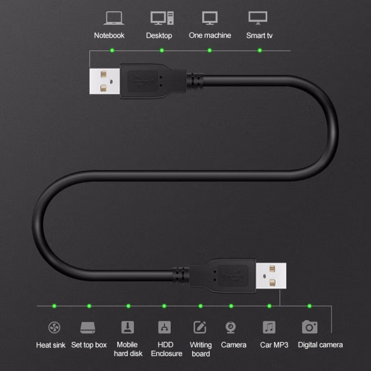 Cabo de extensão USB 2.0 AM para AM, Comprimento: 3m, 3m
