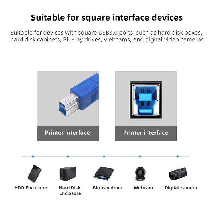 Cabo de extensão / transferência de dados USB 3.0 A macho para B macho para impressora, Comprimento: 5m, Comprimento: 1,5m