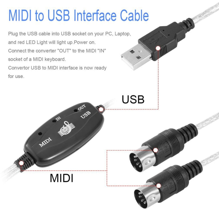 Cabo adaptador conversor de interface USB para piano elétrico MIDI, Comprimento: 1,8m