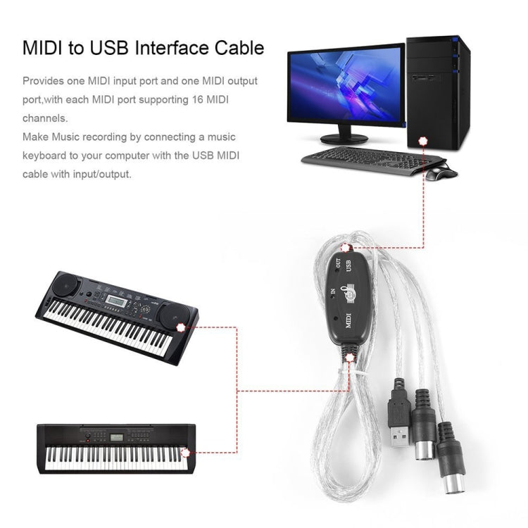 Cabo adaptador conversor de interface USB para piano elétrico MIDI, Comprimento: 1,8m