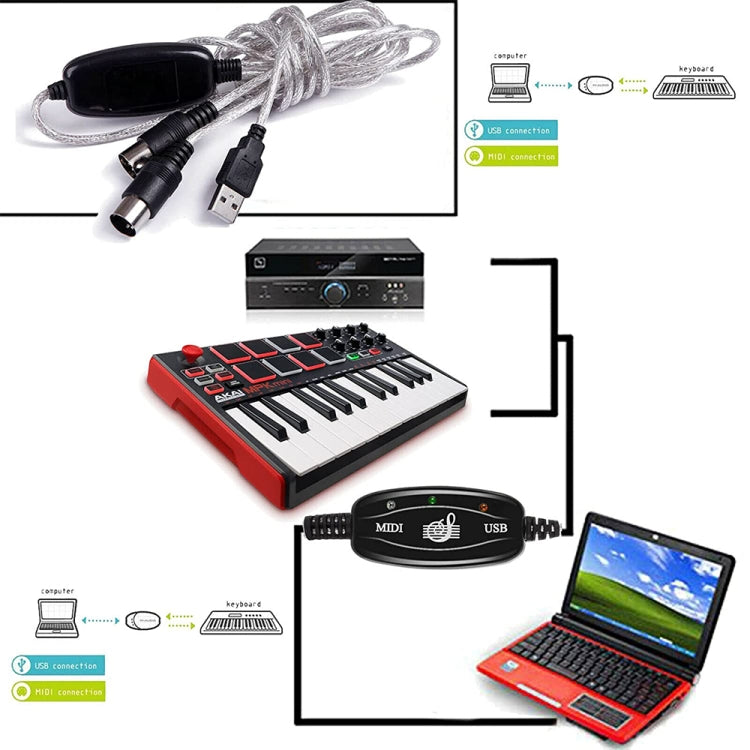 Cabo adaptador conversor de interface USB para piano elétrico MIDI, Comprimento: 1,8m