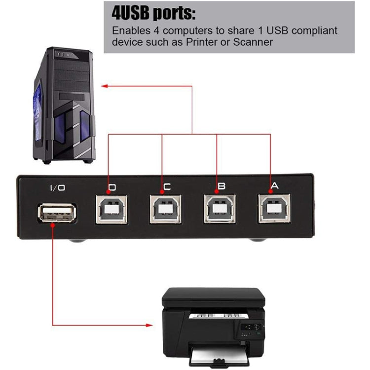 FENGJIE FJ-IA4B-C Caixa de comutador de partilha de tecla USB 2.0 de alta velocidade com 4 portas para PC, computador, scanner, impressora, FENGJIE FJ-IA4B-C