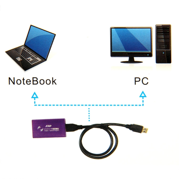 Caixa para disco sólido mSATA SSD 6Gb/s para USB 3.0