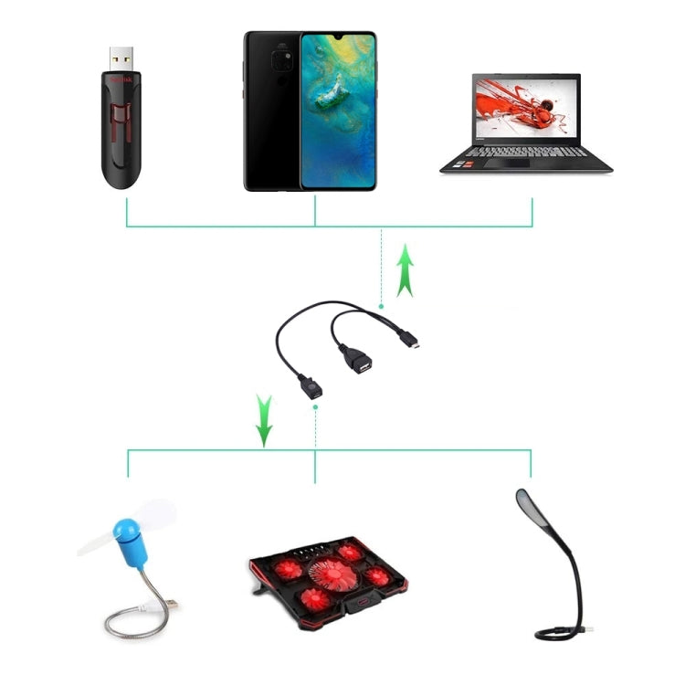 Cabo OTG Divisor Y USB 2.0 Micro-B Macho para USB 2.0 Micro-B Fêmea e USB 2.0 Fêmea, Comprimento: 19 / 30cm