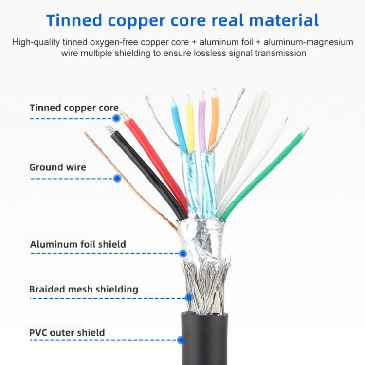 Texto alternativo da imagem