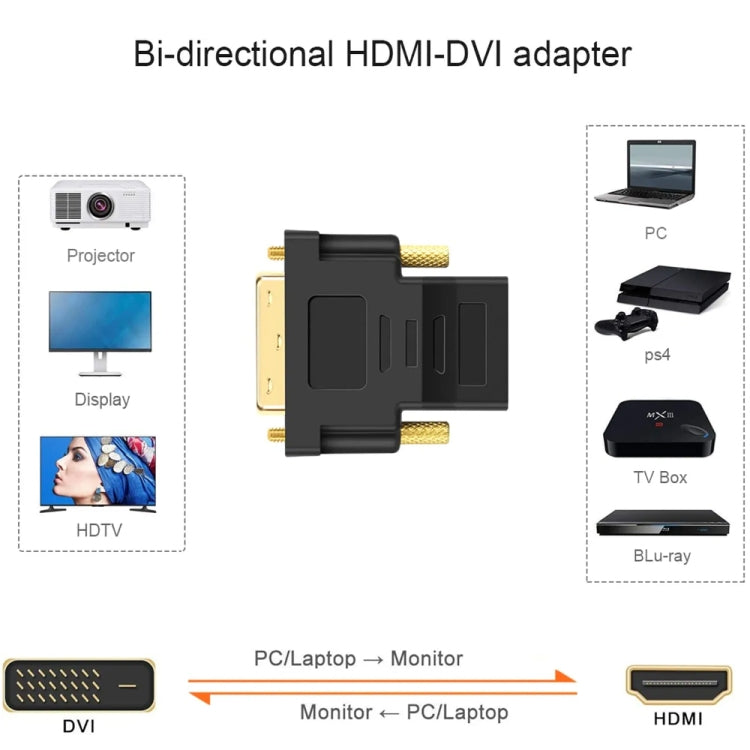 Adaptador HDMI 19 Pinos Fêmea para DVI 24+1 Pinos Macho (Banhado a Ouro), HDMI Fêmea para DVI 24+1 Pinos Macho