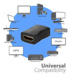 Adaptador HDMI 19 Pinos Fêmea para HDMI 19 Pinos Fêmea, HDMI Fêmea para Fêmea