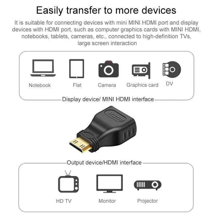Adaptador Mini HDMI Macho Banhado a Ouro para HDMI 19 Pinos Fêmea, Mini HDMI Macho para HDMI Fêmea