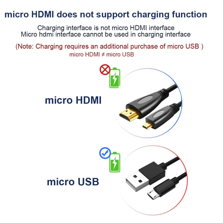 Cabo Micro HDMI Macho 3D 1080P Banhado a Ouro para HDMI Macho de 1,8m para Telemóvel, Câmaras, GoPro, Micro HDMI Banhado a Ouro, Comprimento: 1,8m