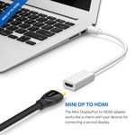Adaptador de Cabo Mini DisplayPort Macho para HDMI Fêmea Full HD 1080P, Comprimento: 20cm, Mini DP para HDMI Branco