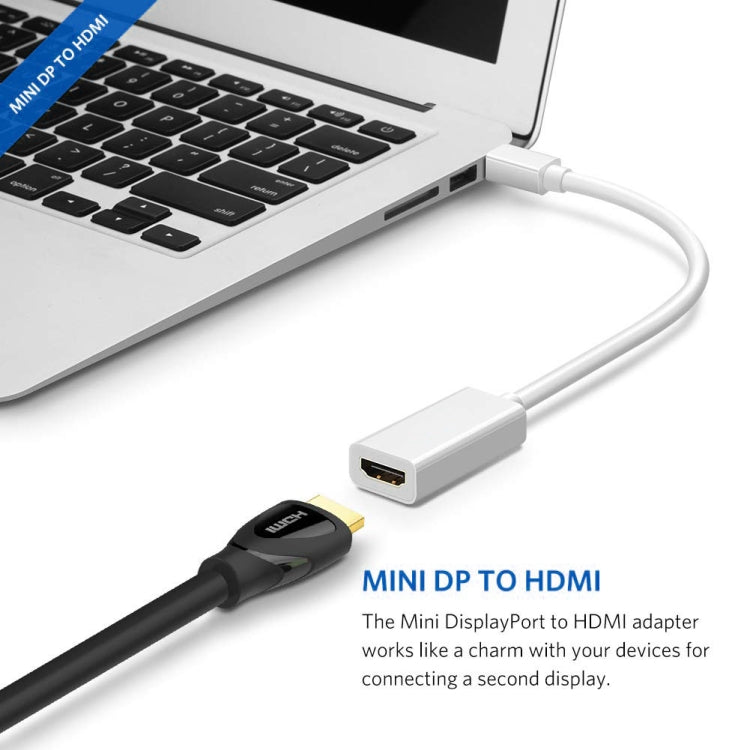 Adaptador de Cabo Mini DisplayPort Macho para HDMI Fêmea Full HD 1080P, Comprimento: 20cm, Mini DP para HDMI Branco