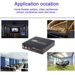 Conversor de Vídeo NK-10II HDMI para HDMI/CVBS/AV, Escalador HDMI para HDMI/CVBS/AV