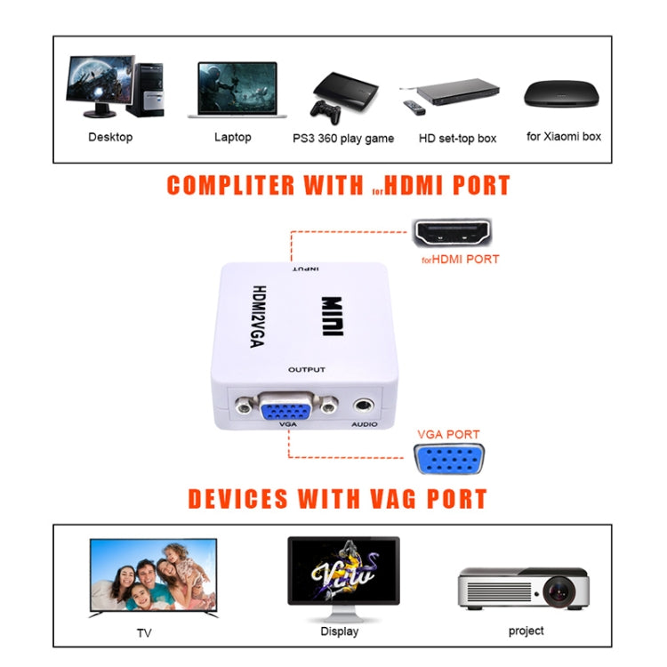 Conversor de áudio Mini HDMI para VGA, Mini HDMI para VGA