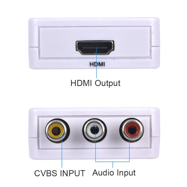 Decodificador de áudio Mini HDMI para CVBS, Mini HDMI para CVBS