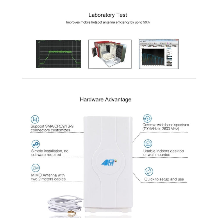 Antena MIMO 4G LTE interior LF-ANT4G01 88dBi com 2 cabos de conector de 2m, porta CRC9, porta CRC9