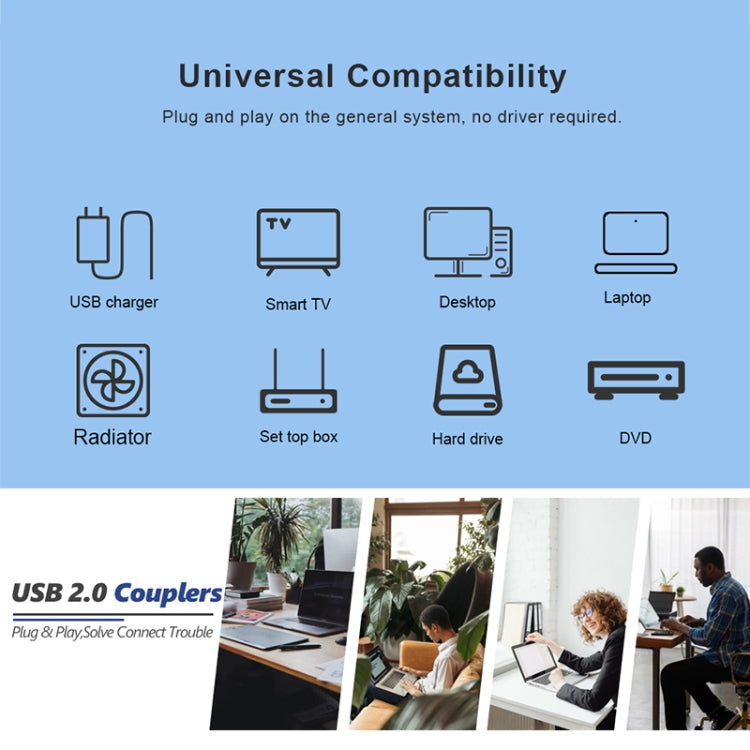 Adaptador USB 2.0 AM para AF com Ângulo de 90 Graus, Suporta Função OTG, Ângulo de 90 Graus para a Direita, Ângulo de 90 Graus para a Esquerda