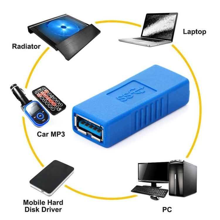 Adaptador de cabo USB 3.0 Super Speed AF para AF, AF para AF, Adaptador fêmea AF para AF