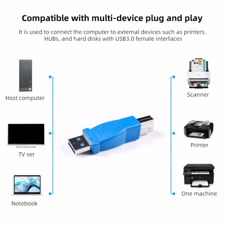 Adaptador Super Rápido USB 3.0 AM para BM, AM para BM