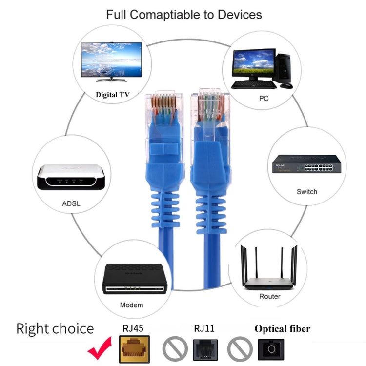 Cabo de rede Cat5e, Comprimento: 1m, Azul 1m