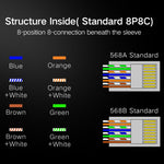 1000 unidades de conector modular RJ45, qualidade normal, 1000 unidades