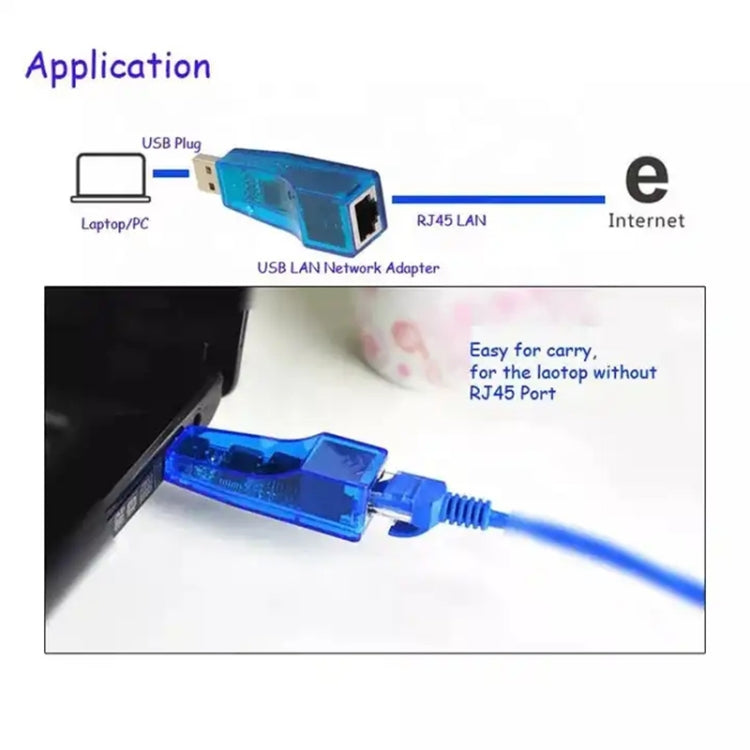 Placa Lan USB 1.1 RJ45 Adaptador de Rede Ethernet 10/100M