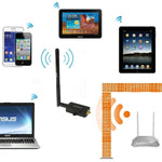Amplificador de Sinal WiFi Sunhans SH24BTA-N 35dBm 2.4GHz 3W 11N/G/B Repetidor Sem Fios, SH24BTA-N