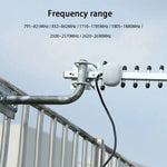Antena Yagi SMA Macho de Alto Ganho 28dBi 4G 696-960MHz / 1710-2690MHz, Antena