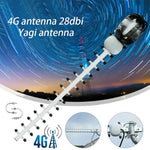 Antena Yagi SMA Macho de Alto Ganho 28dBi 4G 696-960MHz / 1710-2690MHz, Antena