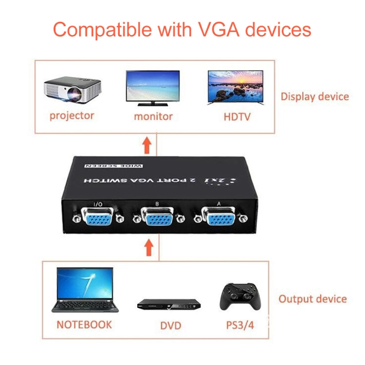 Caixa Comutadora VGA de 2 Portas, 2 Entradas 1 Saída para Monitor LCD PC TV - HD15 (FJ-15-2C)