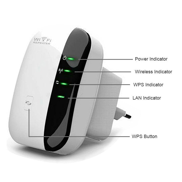 Repetidor Wireless-N WIFI 802.11n WS-WN560N2 300Mbps, Expansor de Alcance, Ficha UE