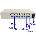 Processador Divisor de Vídeo de Segurança CCTV Colorido Quad 4 Canais (Branco), Processador 4 Canais